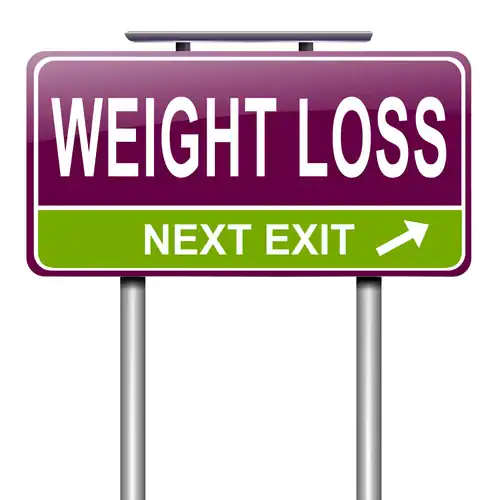 Weight Loss resolutions